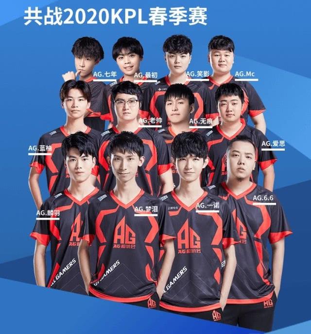 在比赛的前