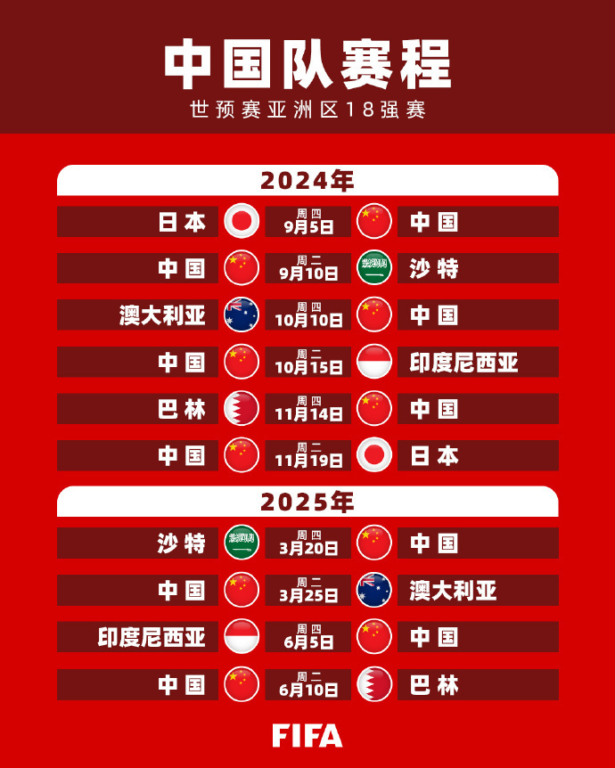 国际足球市