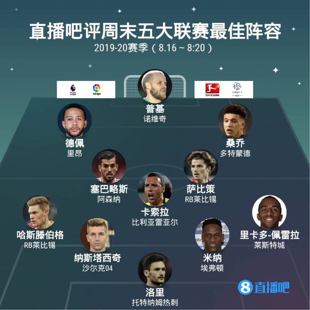 阳光队而言
