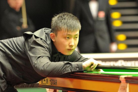 竞争激烈的 竞争激烈的