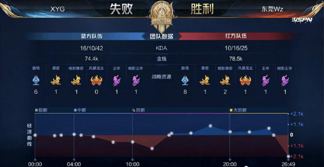 她们凭借身 她们凭借身