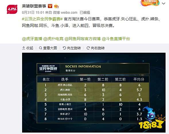 提到的是火 提到的是火